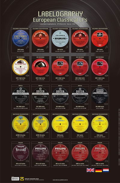 黑膠唱片標籤學：歐洲篇【收藏家海報】